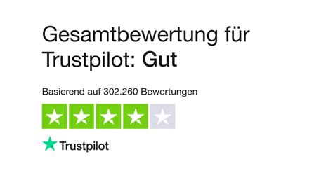 thebs trustpilot|Lesen Sie Kundenbewertungen zu thebs.com .